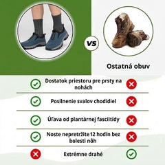 Claywisp®|【⏰Dnes zľava 70 %! Nepremeškajte to!】Ergonomicky tvarovaná ortopedická obuv na chôdzu s tlmením nárazov✅️Zdravotná ortopedická obuv navrhnutá špeciálne pre Európanov