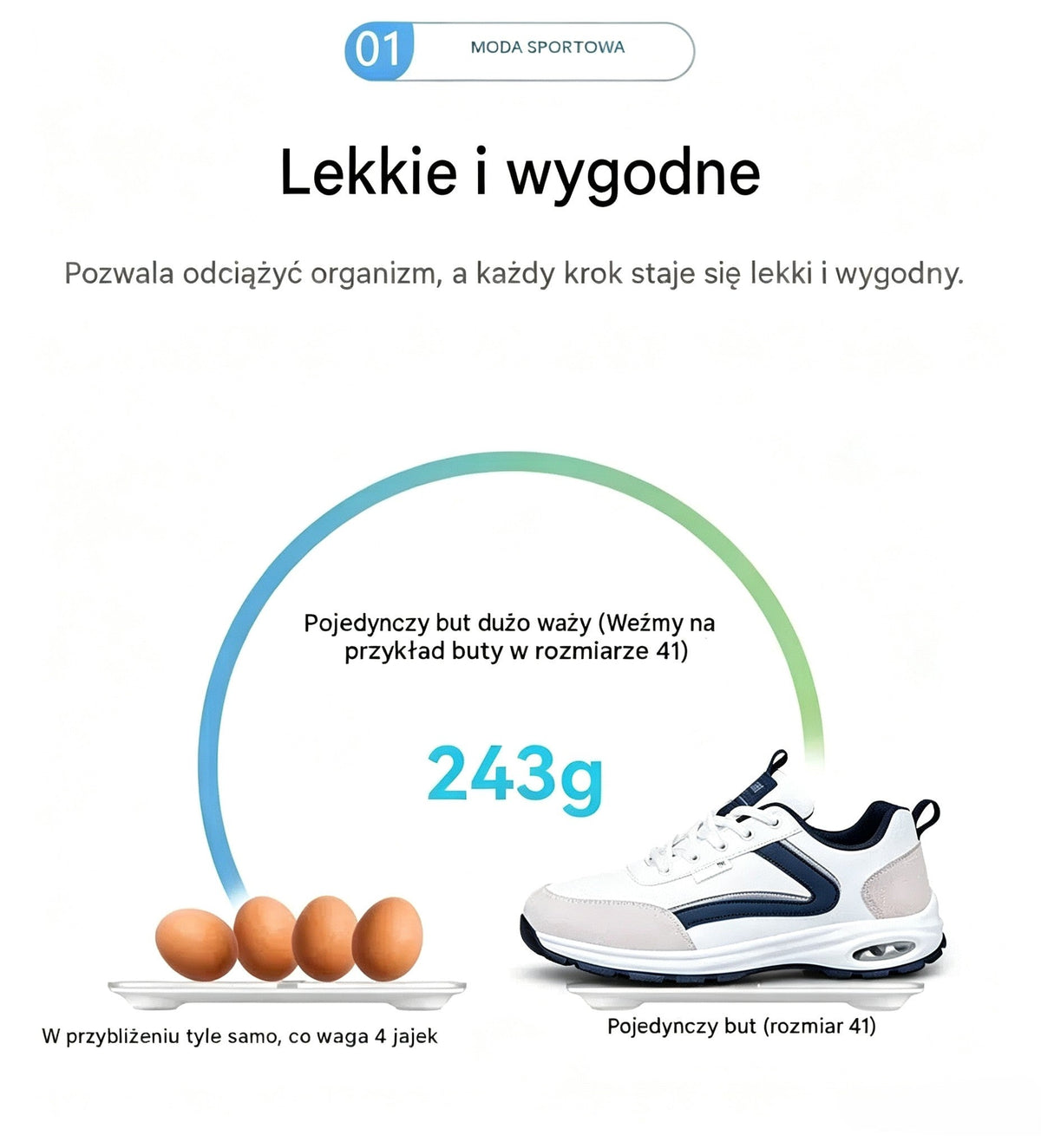 🎉Ostatni dzień! 60% zniżki! ✅ Buty ortopedyczne zaprojektowane specjalnie dla osób z problemami stóp, zapewniające wsparcie łuku stopy i łagodzące ból pleców, stawów i stóp.