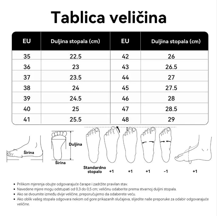 ⚡Časovo obmedzená zľava 70 % — Ergonomická ortopedická obuv — Úľava od bolesti nôh, chrbta a kĺbov — Unisex