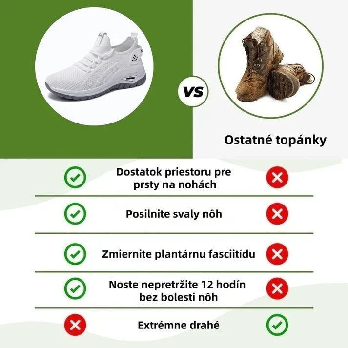 Posledný deň! Zľava 50%! ✅ Ortopedická zdravotná obuv navrhnutá špeciálne pre ľudí s problémami s nohami na zmiernenie bolesti chrbta, kĺbov a chodidiel.