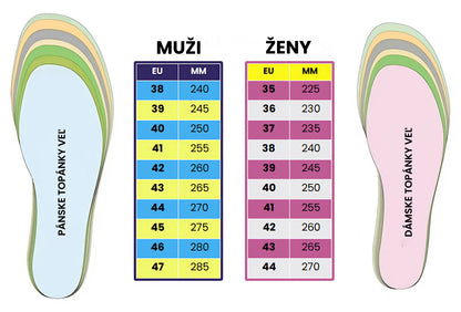 【⏰ Posledný deň – zľava 70%! Nenechajte si to ujsť!】 Ergonomicky tvarovaná ortopedická obuv s tlmením nárazov – ✅️ Ortopedická obuv, navrhnutá špeciálne pre európskych mužov.