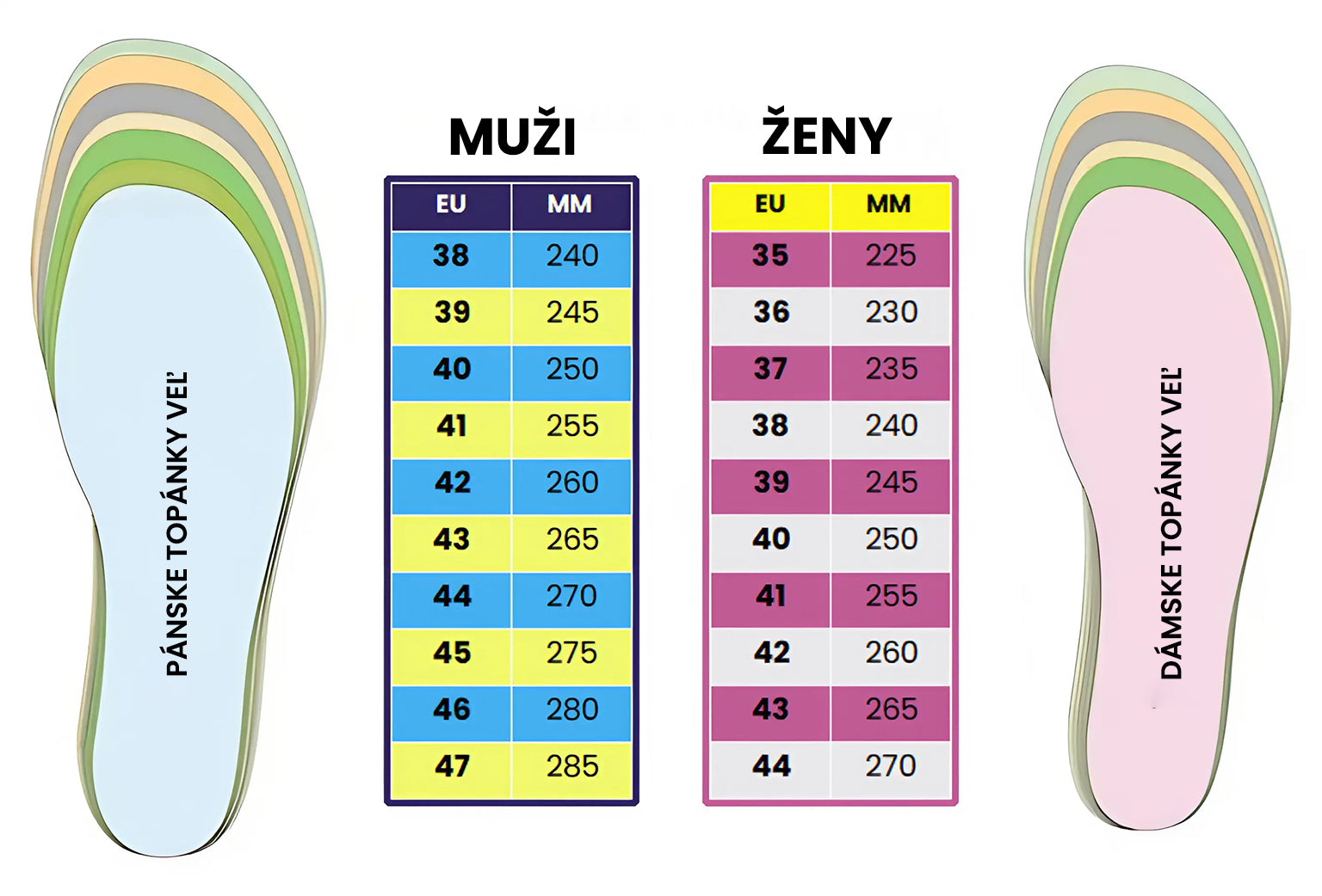 【⏰ Posledný deň – zľava 70 %! Nepremeškajte to!】 Ergonomicky navrhnutá ortopedická obuv tlmiaca nárazy – ✅️ ortopedická obuv z pravej kože, špeciálne navrhnutá pre európskych mužov.